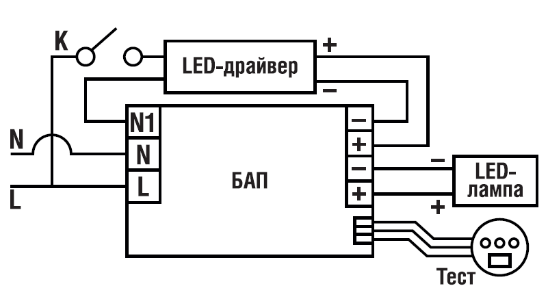 Блок аварийного питания встраиваемый Rapan PL-2W3H. Изображение  1